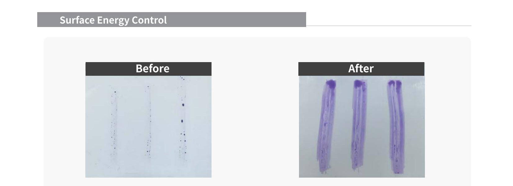 粘接、膠接、貼合